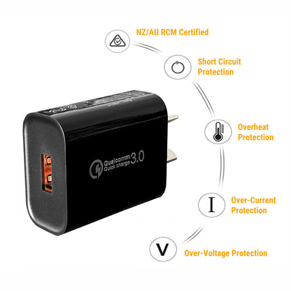 USB Wall Charger – 18W USB-A QC3.0 Fast Charger Black