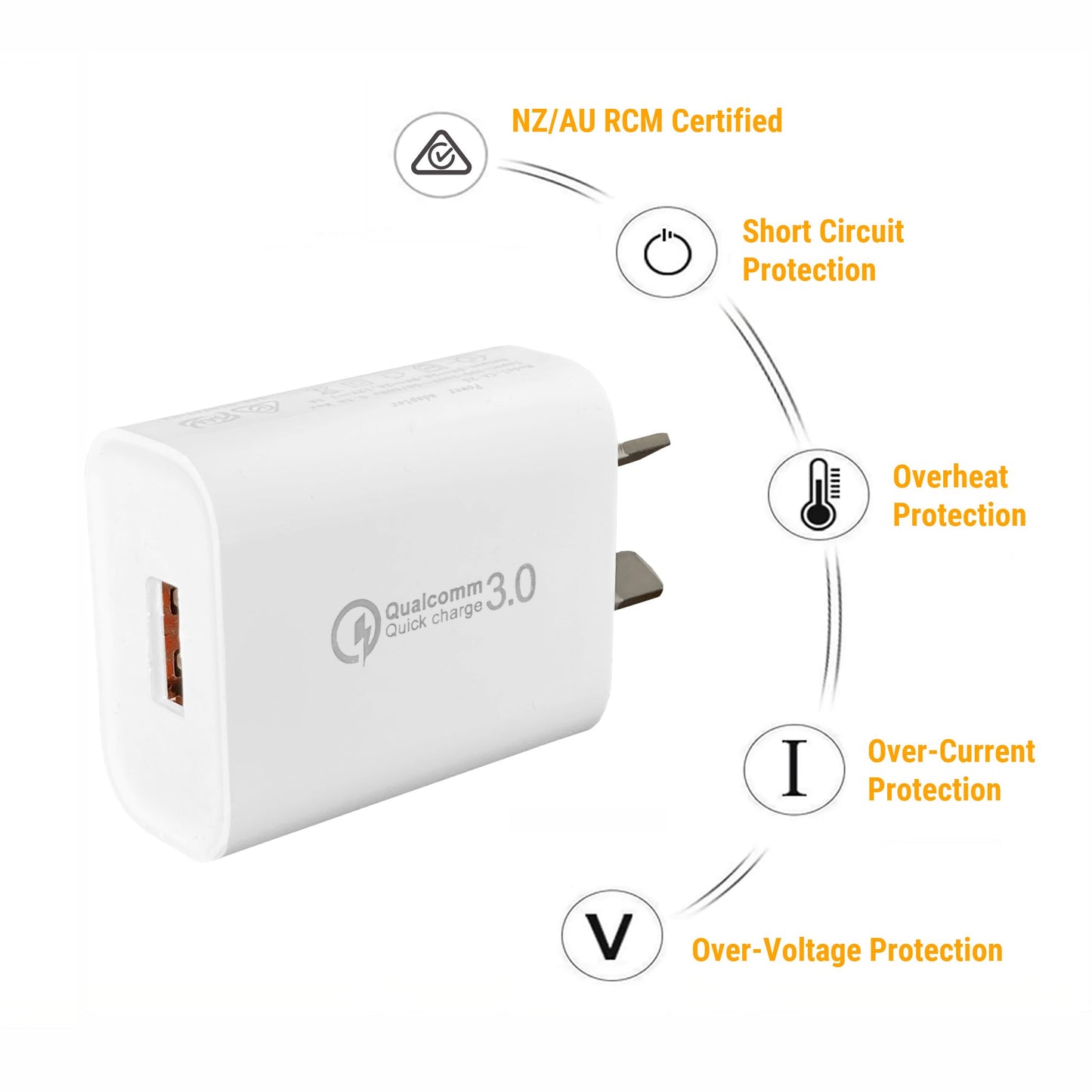 USB Wall Charger – 18W USB-A QC3.0 Fast Charger White