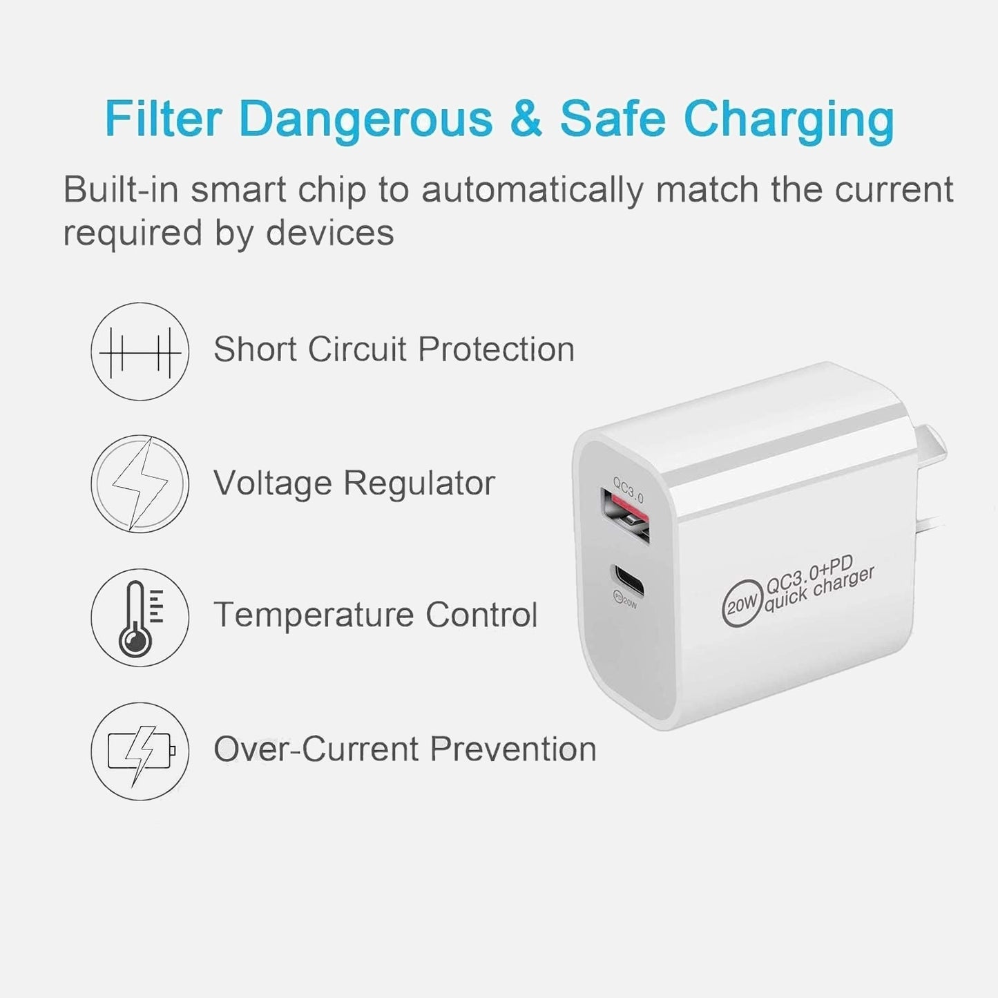 Dual USB Wall Charger - 20W USB-A QC3.0 + USB-C PD