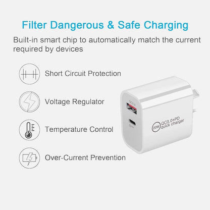 Dual USB Wall Charger - 20W USB-A QC3.0 + USB-C PD